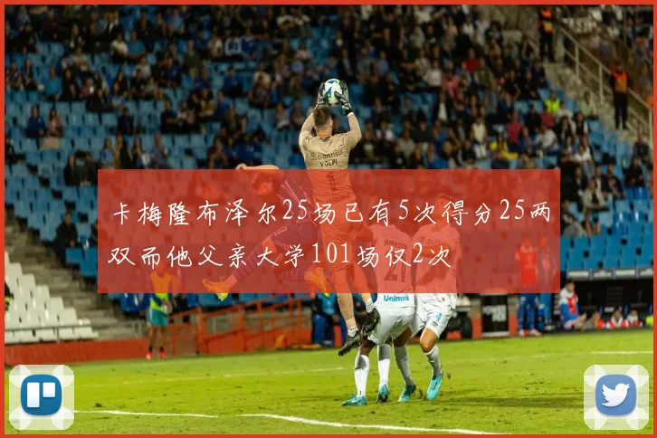 卡梅隆布泽尔25场已有5次得分25两双而他父亲大学101场仅2次
